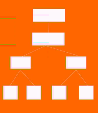 marketing-automation-flujo