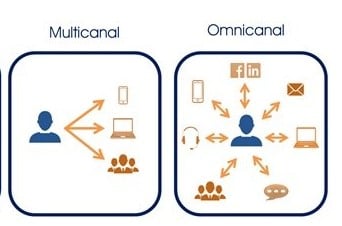 omnicanalidad_webinar