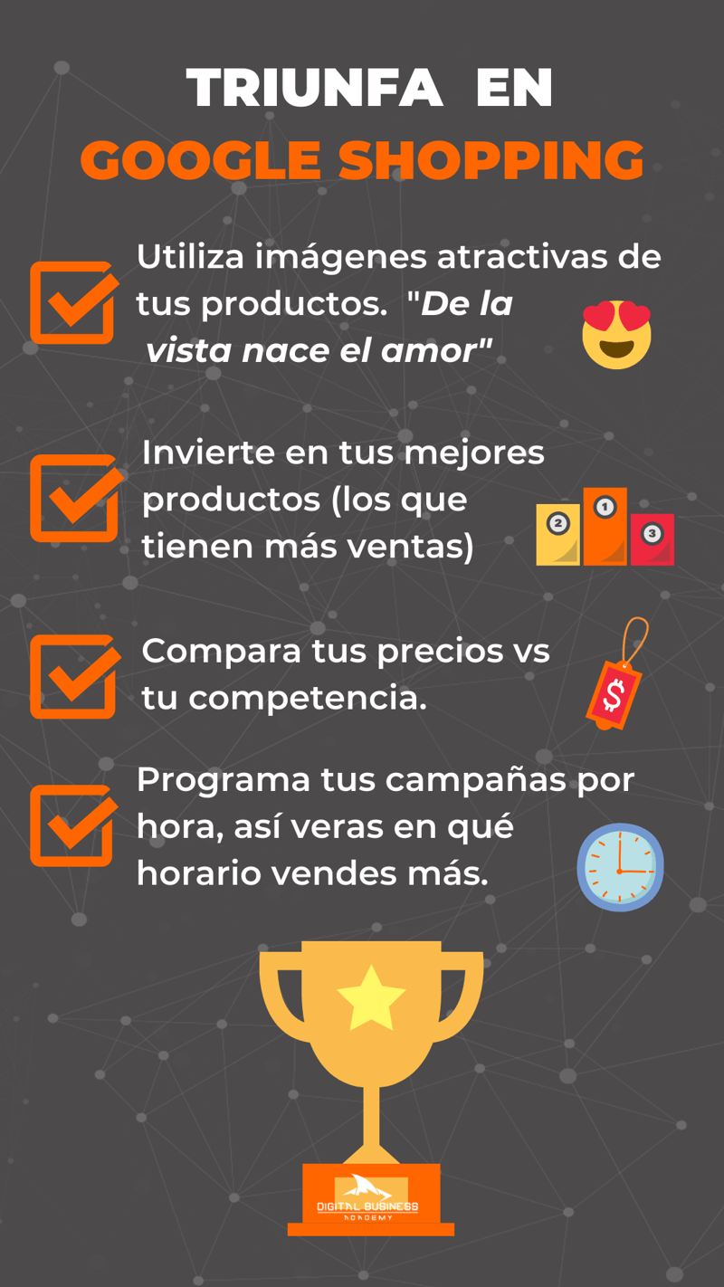 Blog Google Shopping triunfa