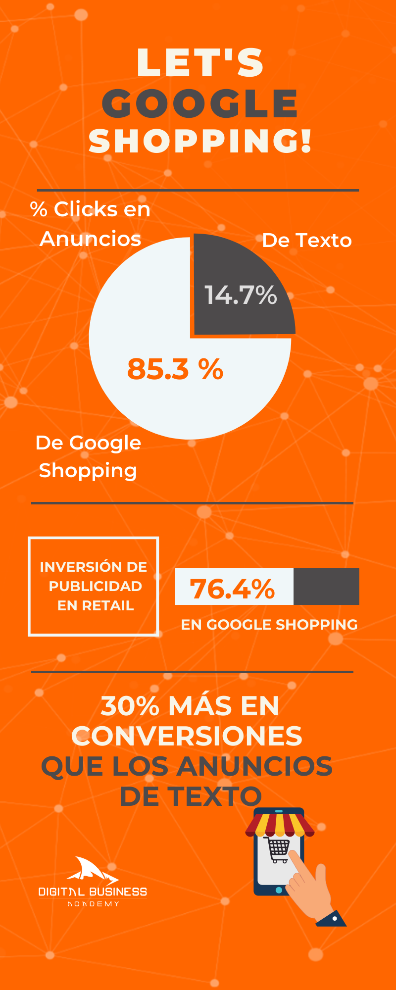Blog-google-shopping-infografía