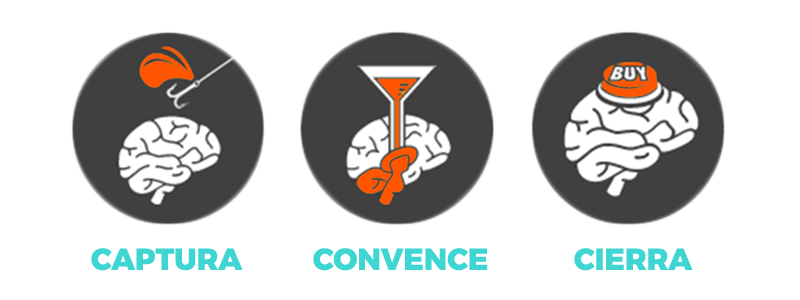 neuromarketing digital neuromarketing digital