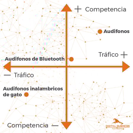 keyword-tool-grafica