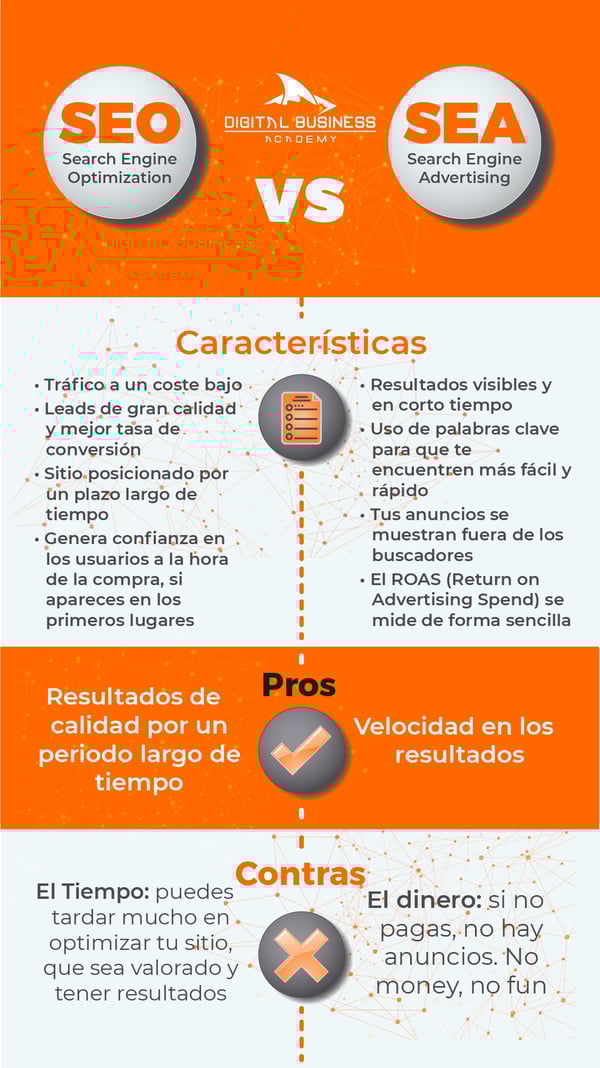 infografía SEO-SEA_Instagram Stories