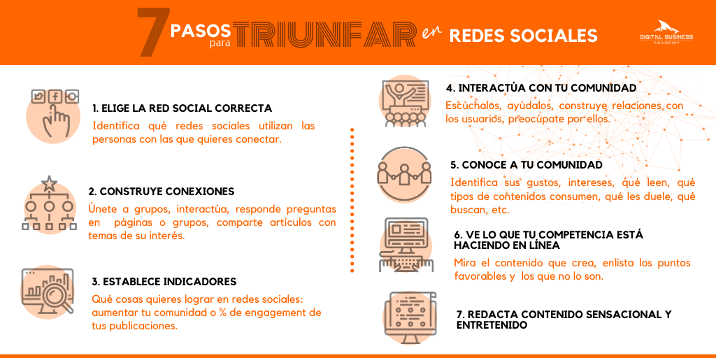 social-media-7-pasos