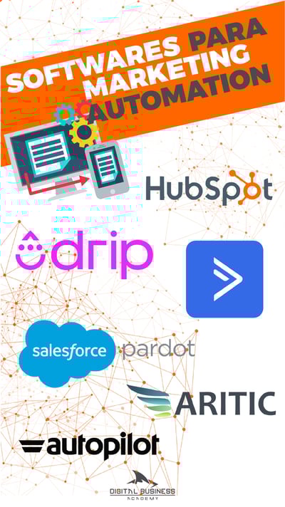 marketing-automation-softwares