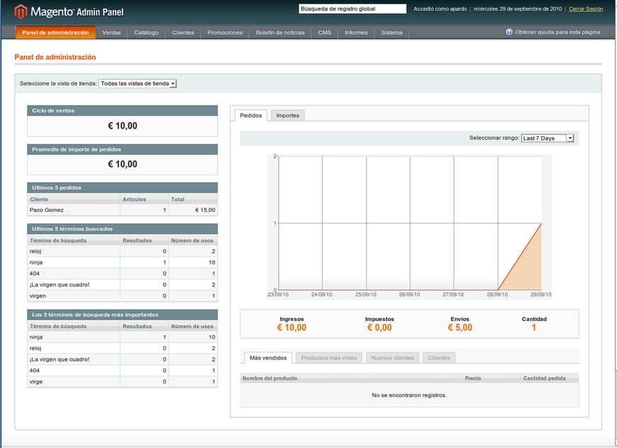 magento-dashboard