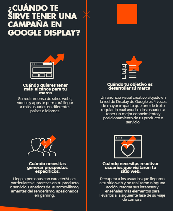 google-display-infografia-campaña