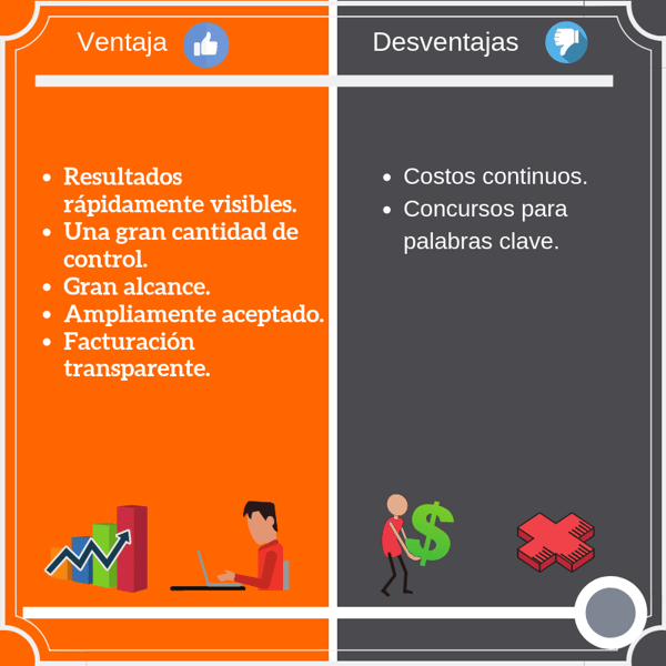 sea-ventajas