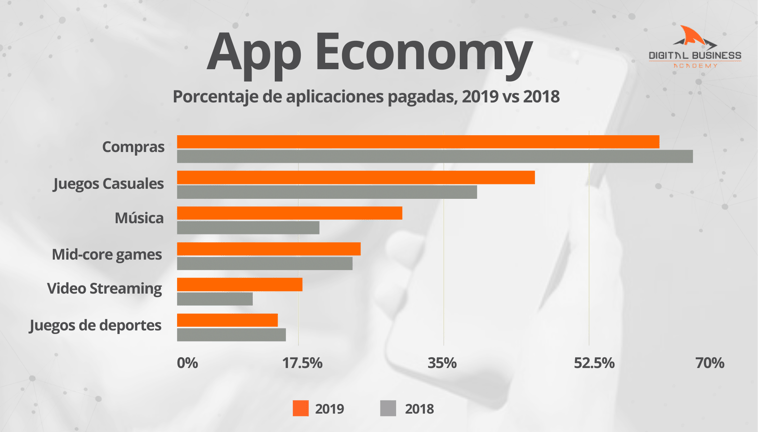 marketing-mobile-app