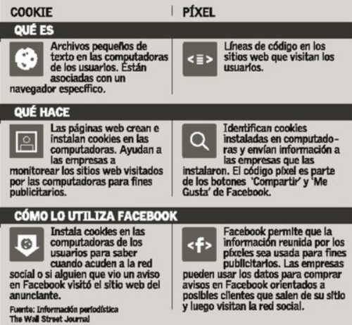 remarketing-pixel