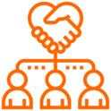 social-commerce