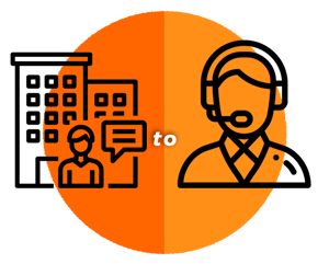 e-commerce-business-to-EMPLOYED