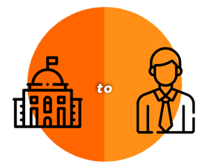 e-commerce-business-to-goberment