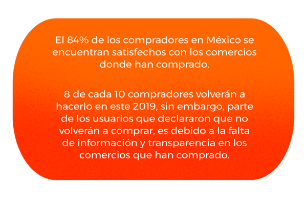e-commerce-compradores-en-mexico