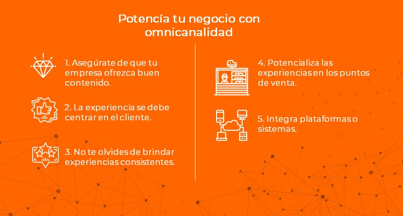 potencia omnicanalidad