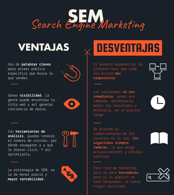 sem-ventajas-y-desventajas