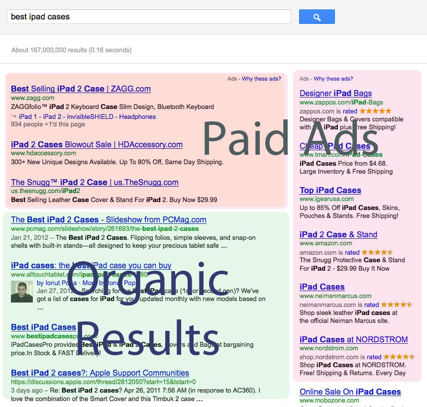 seo-serps