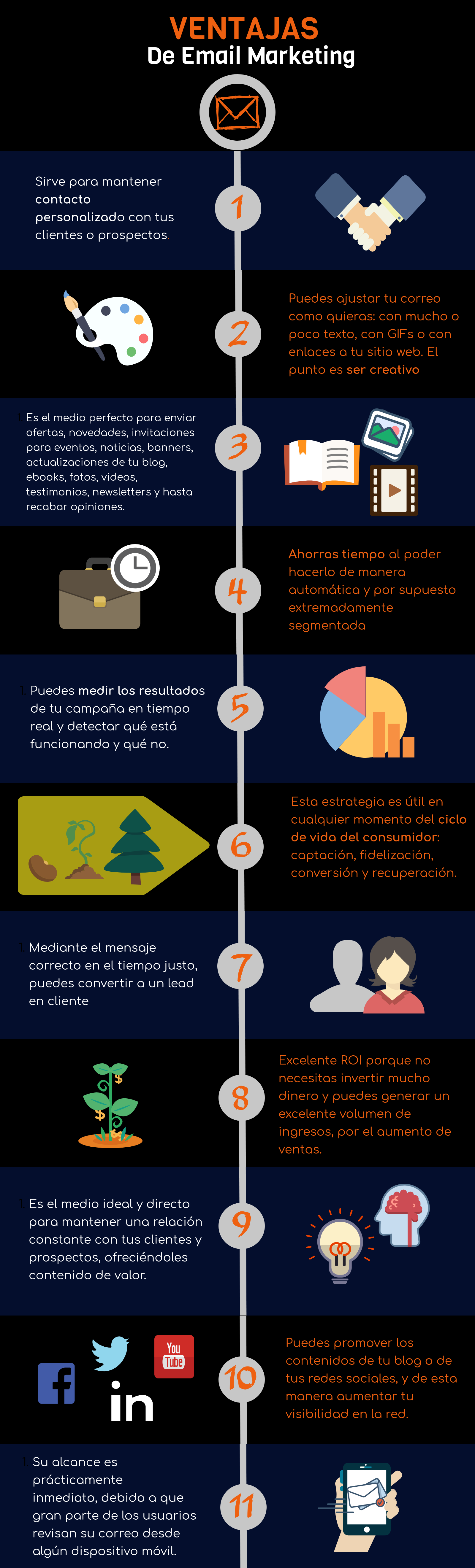 email-marketing-ventajas