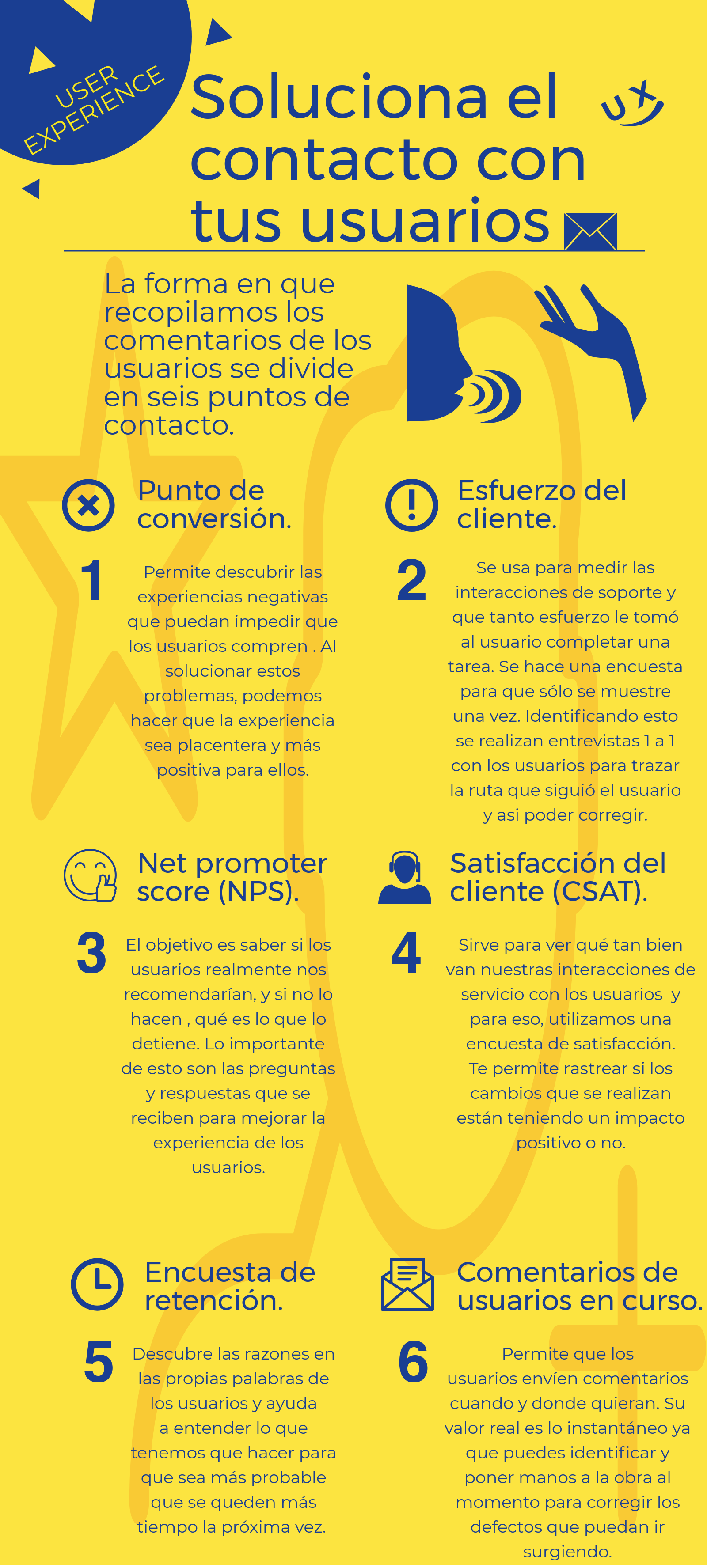 UX-contacto